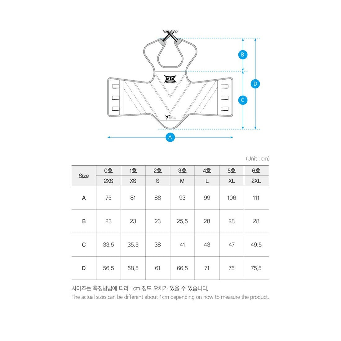 chest guards size chart