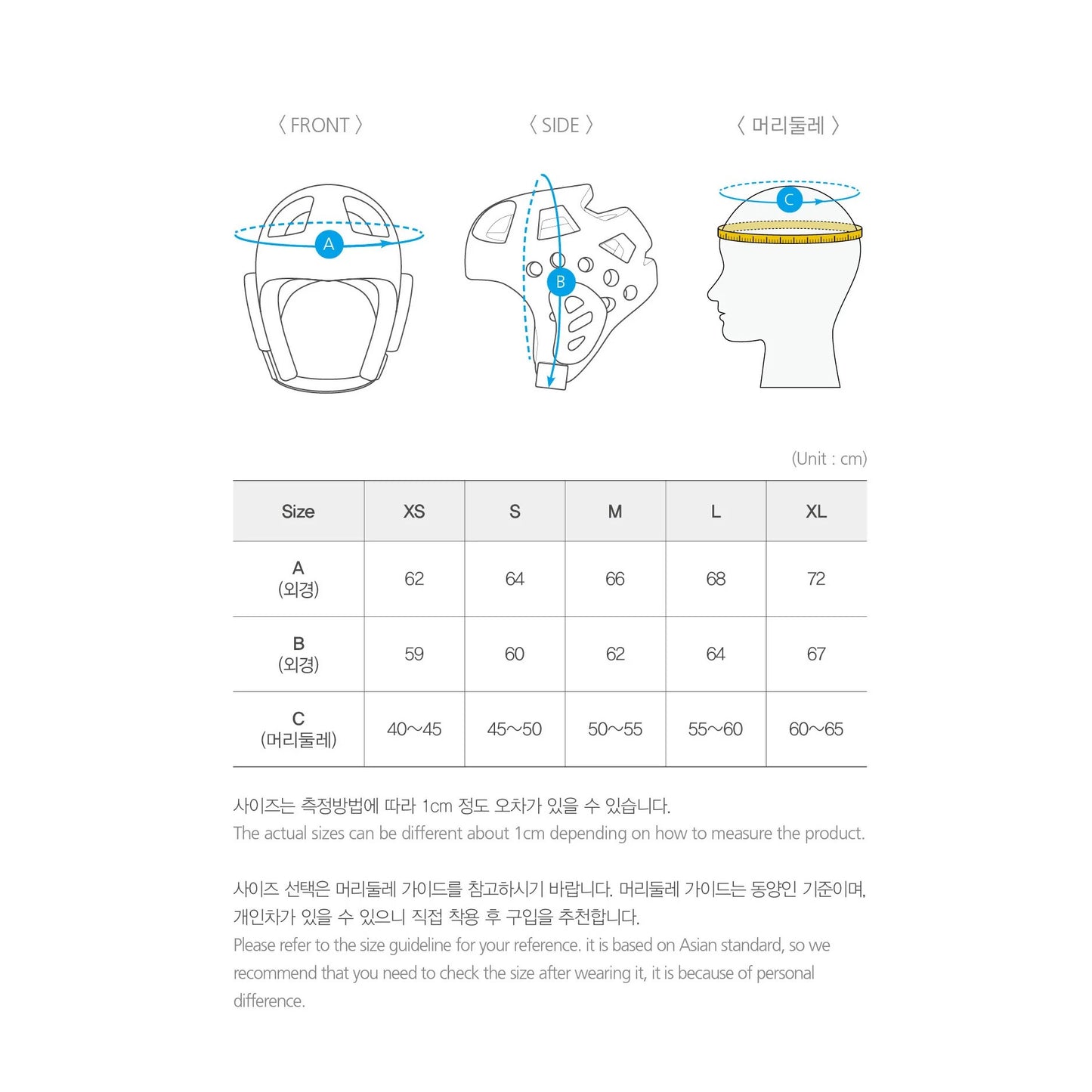 taekwondo head guard size