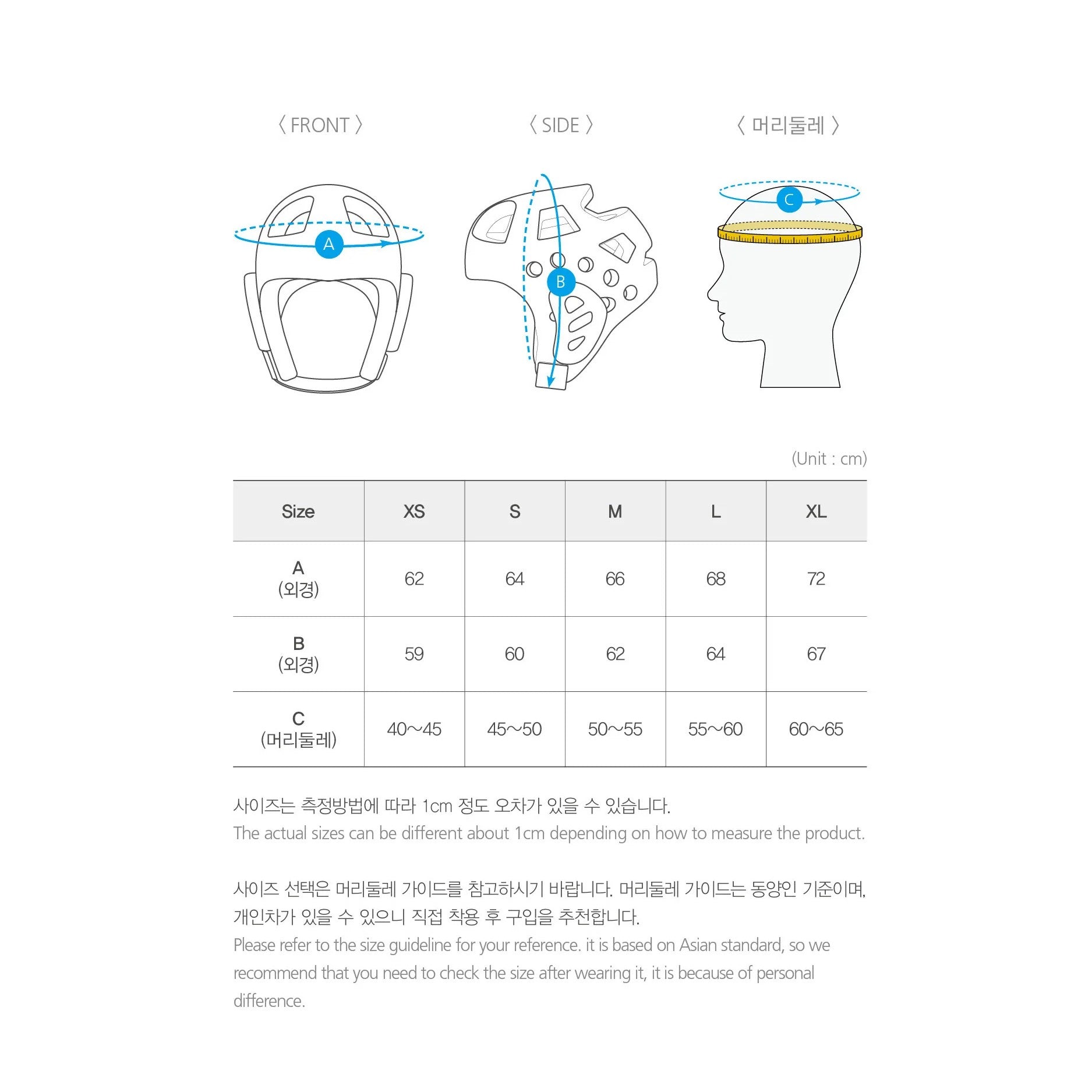 taekwondo head guard size
