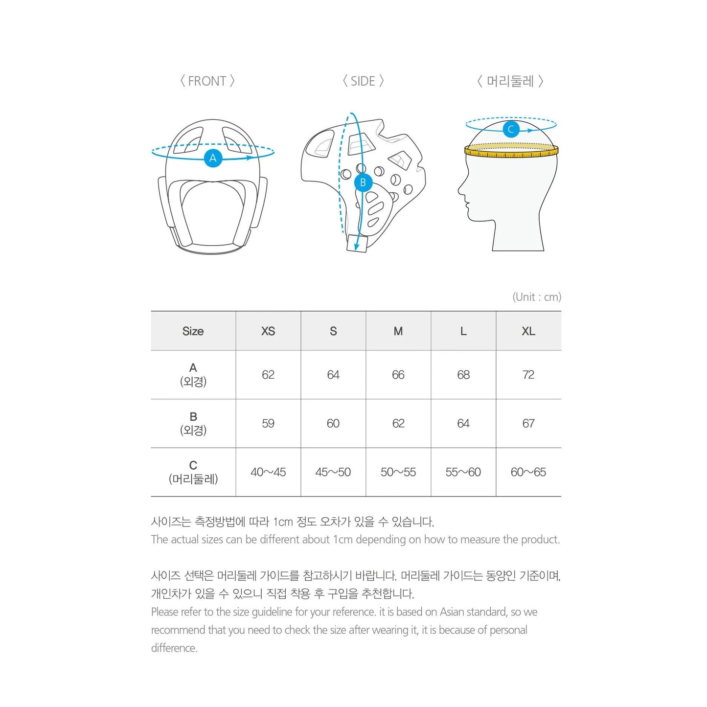 taekwondo head guard size